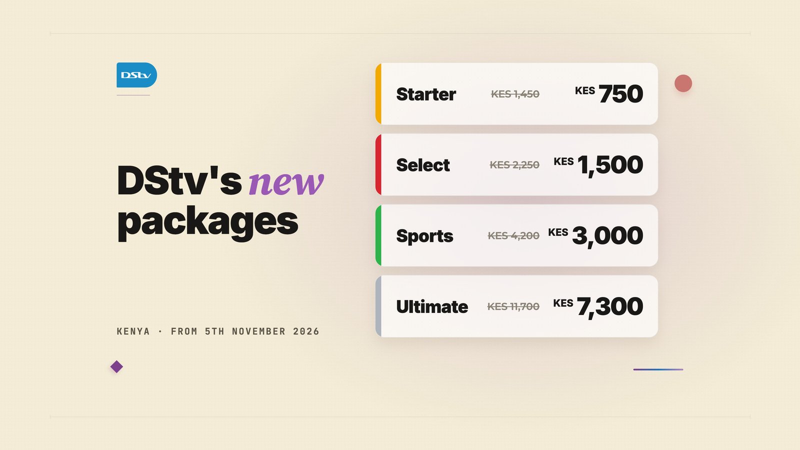 DStv Kenya Unveils Four New Packages, Cutting Prices for Existing Subscribers