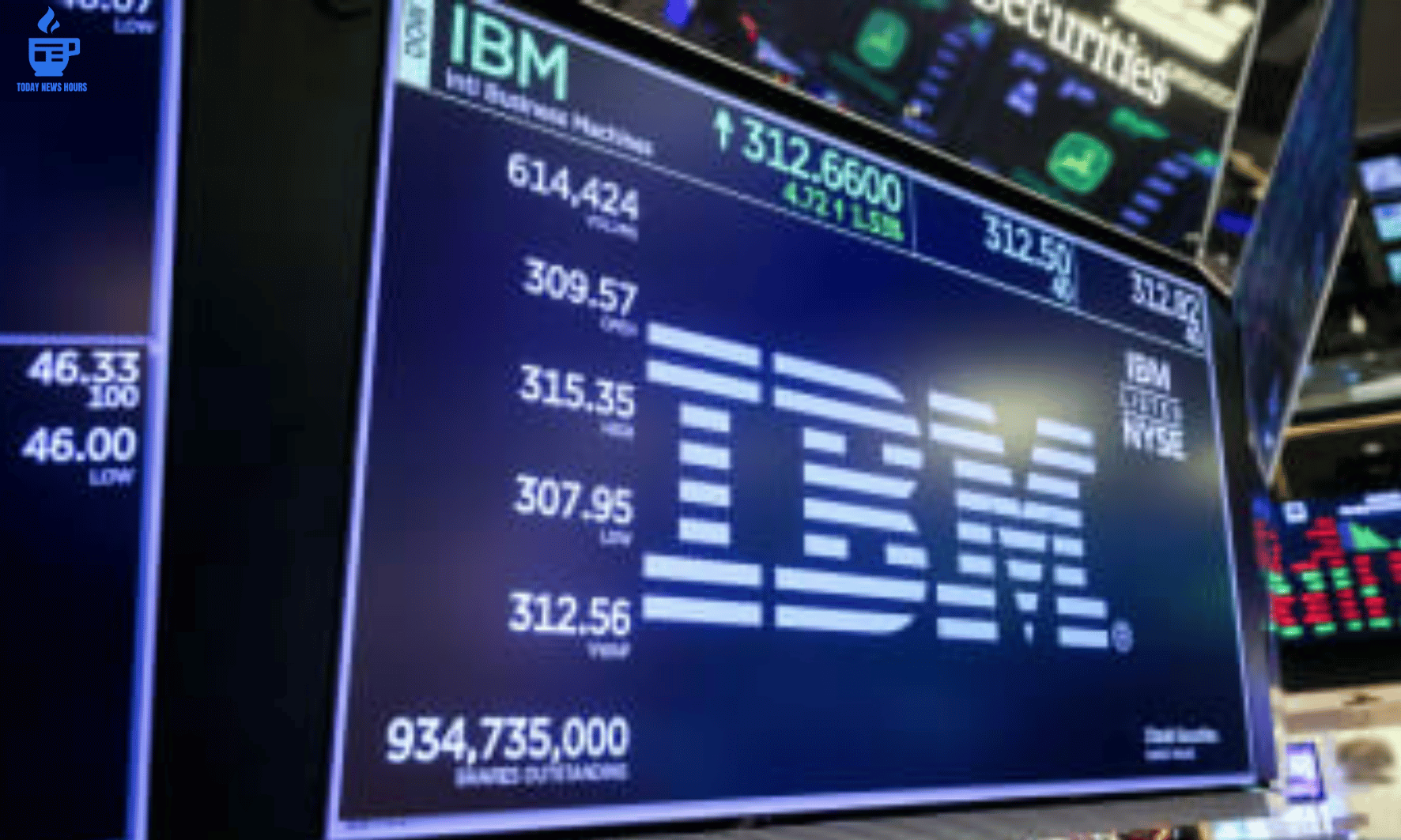 IBM Shares Plunge As Anthropic’s Claude Code Tool Shakes Investor Confidence Biggest Drop In 25 Years