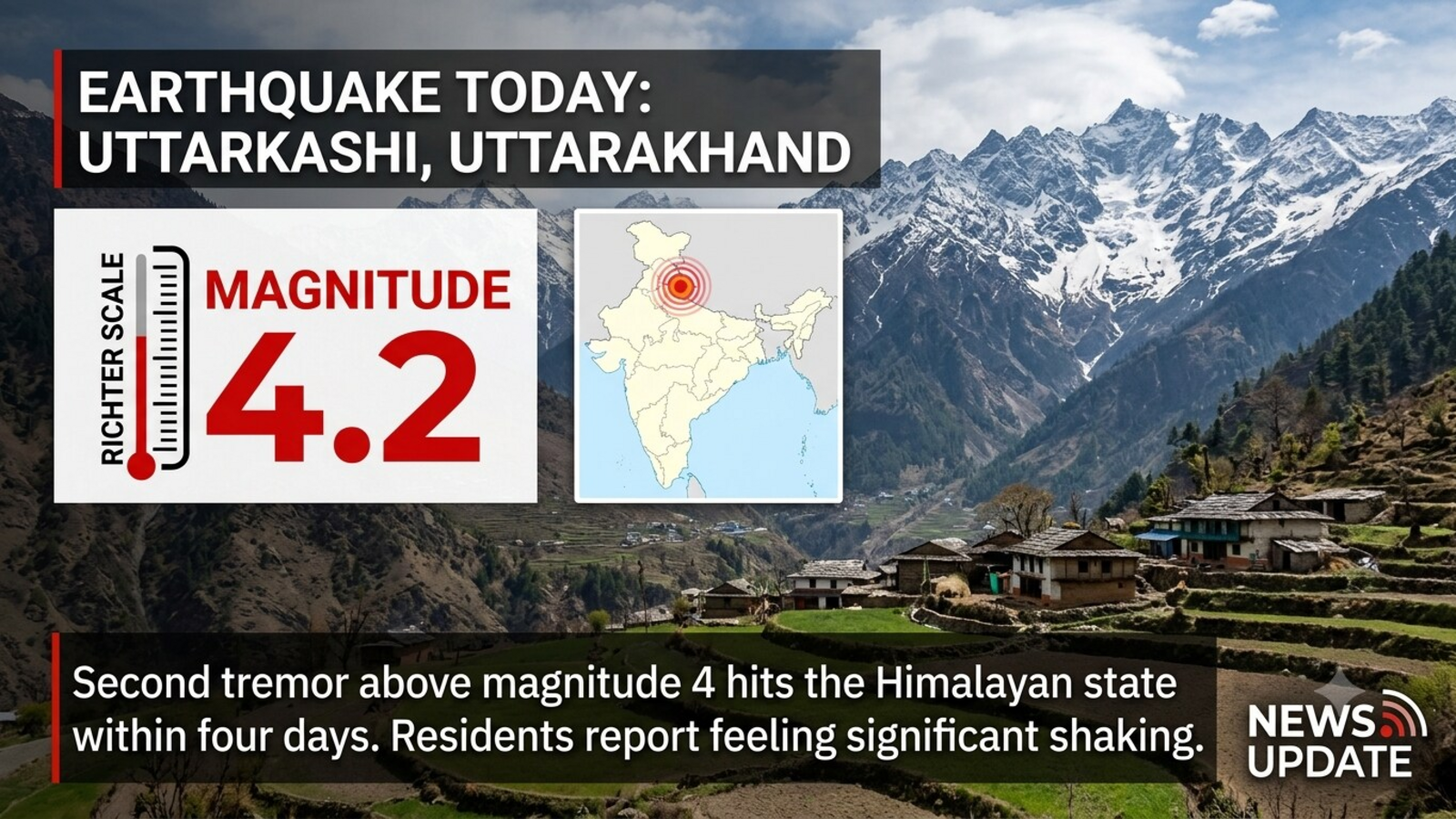 4.2‑Magnitude Earthquake Hits Uttarkashi, Uttarakhand, Raising Concerns After Recent Tremors