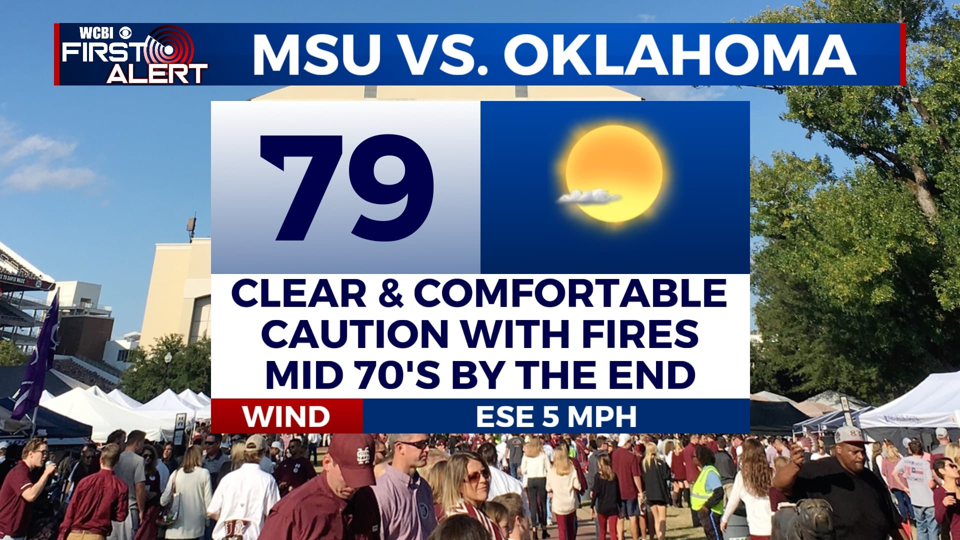 Dry Weather Sets Stage for Pleasant Football Weekend