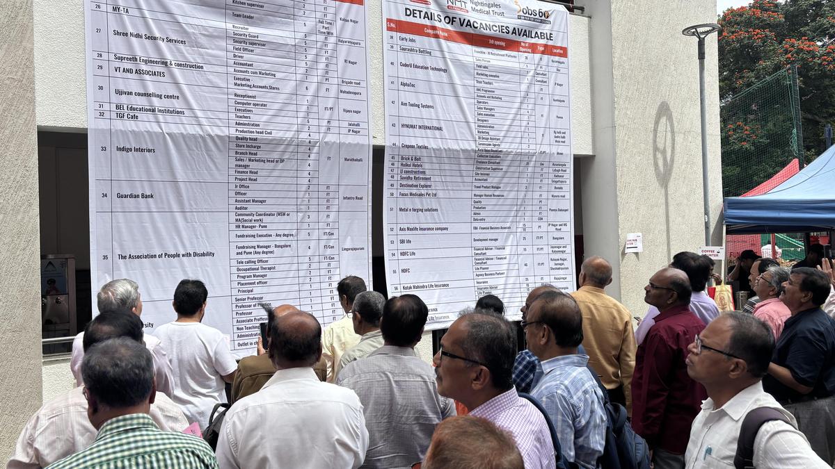 Older Jobseekers in Bengaluru Face Financial Pressure and Age Bias, Survey Shows