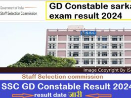 SSC CGL 2024 Results