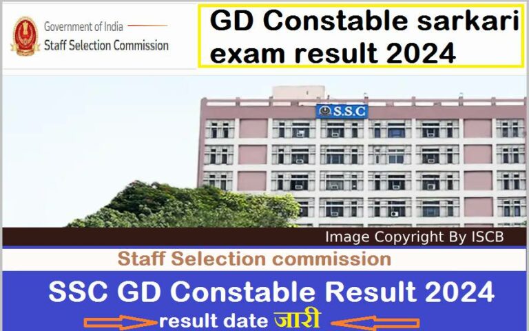 SSC CGL 2024 Results