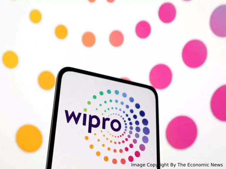 Wipro Shares