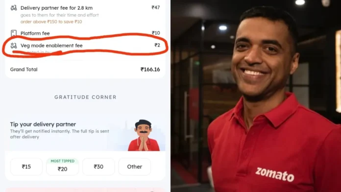 zomato veg mode enablement fee