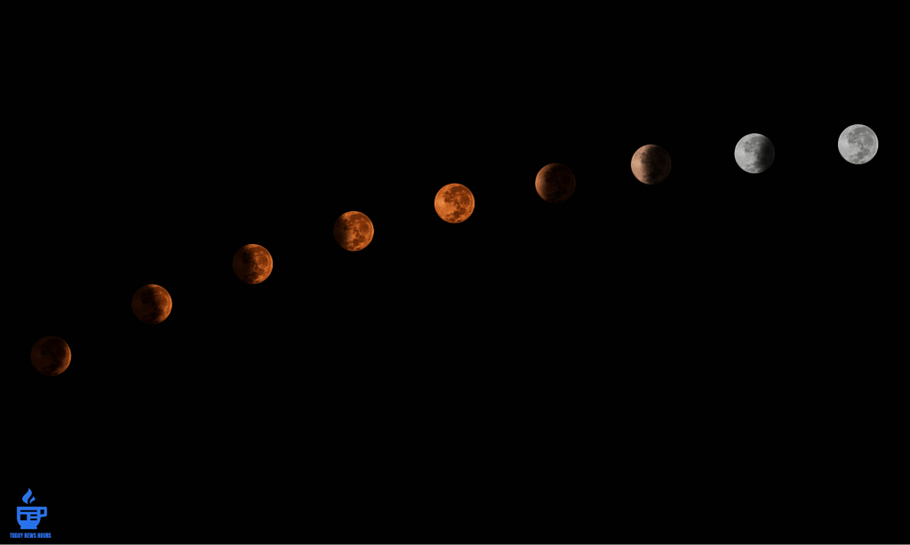 Blood Moon 2026 – Last Total Lunar Eclipse Until 2029 Explained
