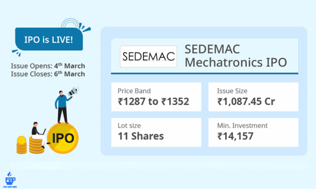 Sedemac Mechatronics IPO Day 3 – Subscription Status and Allotment Date
